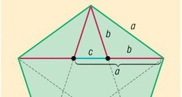 Ratios d'un pentagone régulier