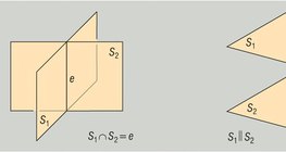 Position relative de deux plans