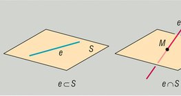 Position relative d'une droite et d'un plan