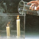 Experimentiere mit Kohlendioxid