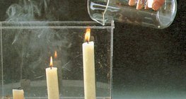 Experimentiere mit Kohlendioxid