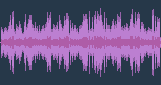 Franz Schubert - Symphony Nr. 8 in B mineur ('Onvoltooid')