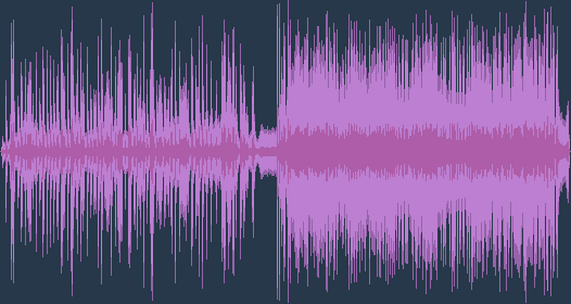 George Frideric Handel - Suite No. 2 in F major, HWV 427