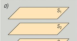 Position relative de 3 plans - 1