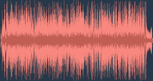 George Frideric Handel - Suite Nr. 2 in F majeur, HWV 427