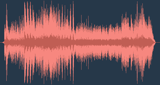 Dvořák: 9. „Aus der Neuen Welt" Sinfonie