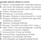 A felvilágosodás alkotói, művei