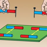 Magnetische interactie
