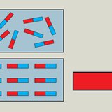 Wechselwirkung zwischen Eisen und Magnet