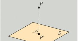 Projection perpendiculaire d'un point sur un plan