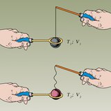 Steigt die Temperatur eines Objekts, steigt auch sein Volumen