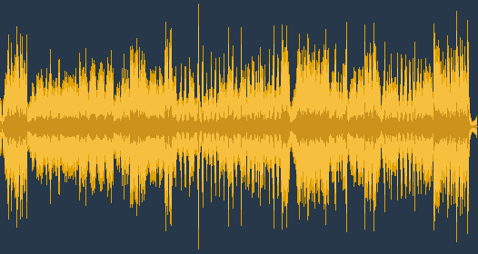 George Frideric Handel - Orgel Concerto Nr. 4 in F majeur