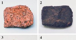 Types de roche