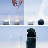 Reaction of sulfuric acid and sugar 