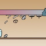 Demonstratie van thermische geleidbaarheid