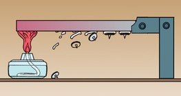 Darstellung der Wärmeleitfähigkeit