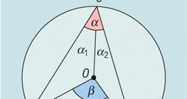 Mittelpunkts- und Kreiswinkel zum gleichen Bogen - 2