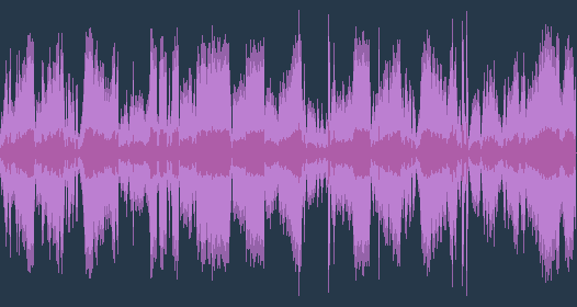 Ludwig van Beethoven - 3e Symfonie in Es-groot opus 55 (Eroïca)