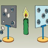 Bestuderen van een endotherm proces