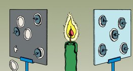 Untersuchung des endothermen Prozesses