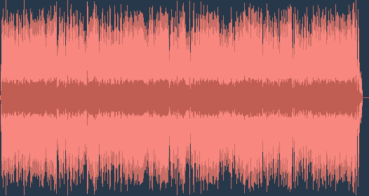 Johann Sebastian Bach - Brandenburg Concerto No. 6 in B-flat major