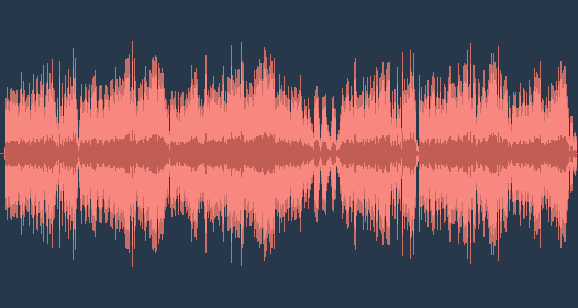 Ludwig van Beethoven - Piano Sonate Nr. 15 in D majeur (Pastorale)