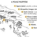 Polisz felépítése
