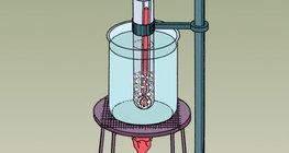 Demonstrierung des Schmelzens