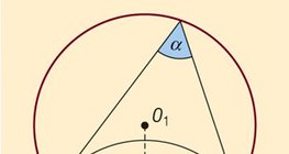 Blickwinkel-Bogen über eine Strecke konstruieren