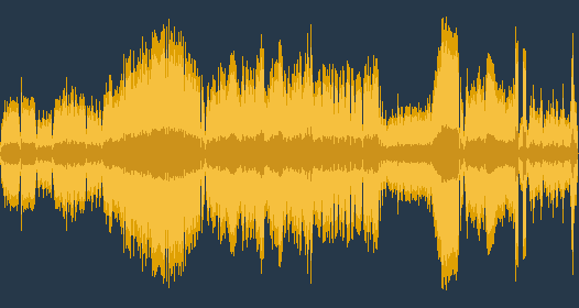 Beethoven: 7. Sinfonie