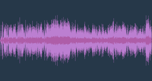 Ludwig van Beethoven - Violin Concerto in D major, Op. 61