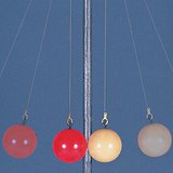 Botsing van flexibele ballen