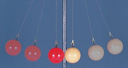 Kollision zweier Kugeln