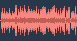 Johann Strauss: An der schönen blauen Donau (walzer)