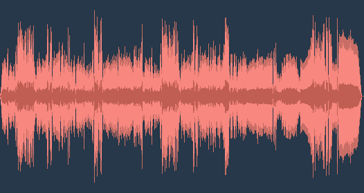 Ludwig van Beethoven - Violin Concerto in D major, Op. 61