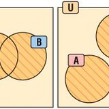 Union d'ensembles