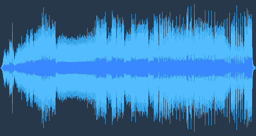Piotr Ilitch Tchaikovski - Ouverture solennelle 1812