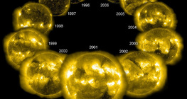 Cycle solaire