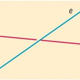 Skew lines