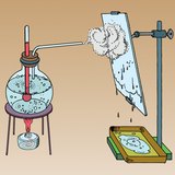 Condensatie van stoom