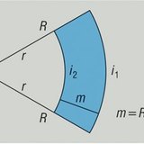 Area of an annular sector