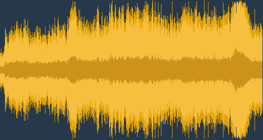 Geluiden van een industriële fabriek