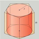 Volume van een cilinder