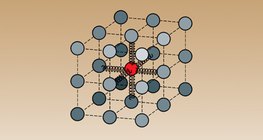 Modèle de particules qui vibrent dans une matière solide