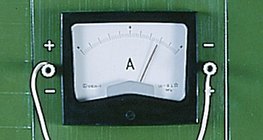 Induzierte Stromstärke mit Strommessgerät messen