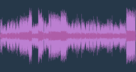 Antonín Dvořák - Symfonie Nr. 8 in G majeur