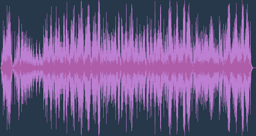 Johann Strauss II - De Blauwe Donau (wals)