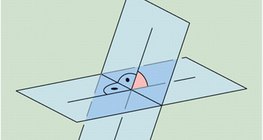 Neigungswinkel zweier Ebenen