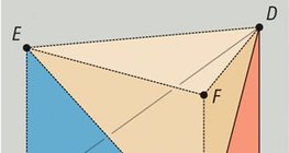 Volumen des Tetraeders