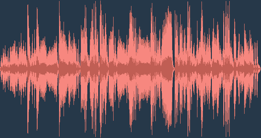 Wolfgang Amadeus Mozart - Figaro's bruiloft